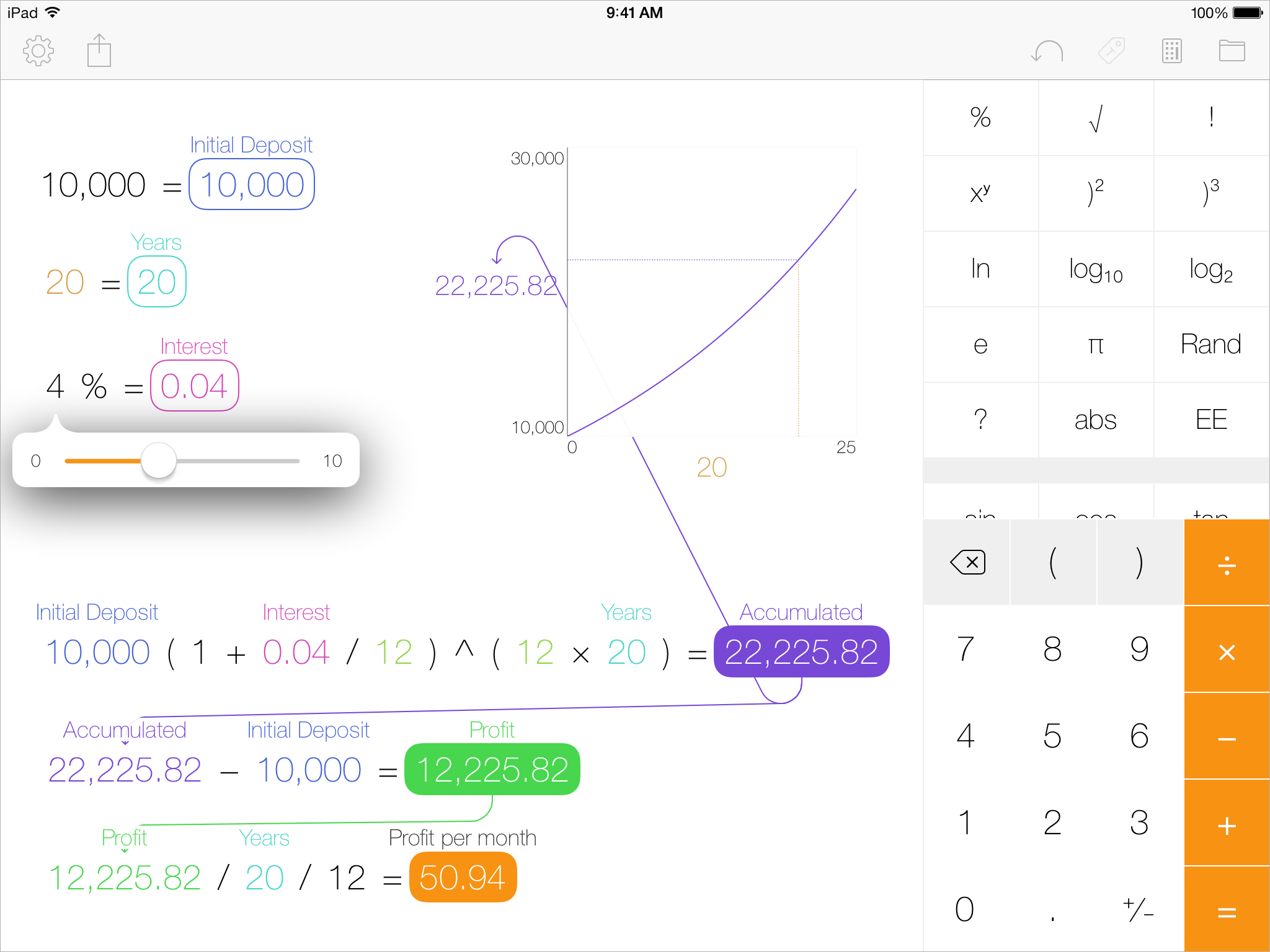 Tydlig iPad screenshot finance